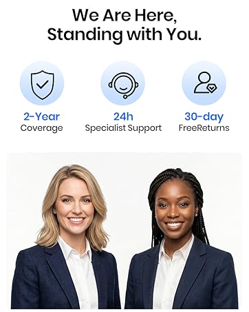 Text reads 'We Are Here. Standing with You.' with three service icons: '2-Year Coverage', '24/7 Specialist Support', '30-day Familiarity'. Two professional women in business attire below.