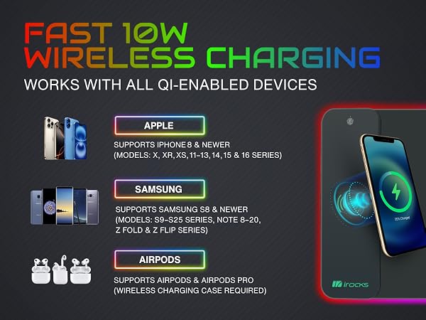 Fast Charge Wireless RGB Mouse Pad