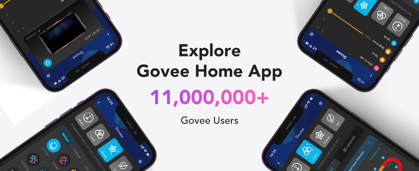 Govee TV LED Backlight Strip