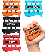 DICYWUDI Grip Strength Trainer, Finger Strength Trainer for Grip Strength Training for Fingers, W...