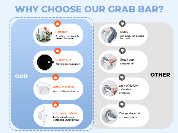 grab bar