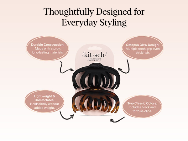 Text reads 'Thoughtfully Designed for Everyday Styling' and 'Kitsch'. Product diagram showing hair claw clip features with circular callouts on pink background.