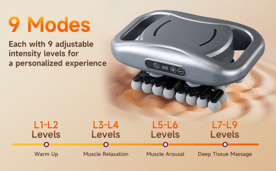 48-Head Massage Gun Set, Deep Tissue Percussion Massager with 9 Modes &amp;amp;amp; 9 Intensity Levels