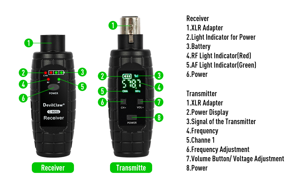 Devilclaw UHF Wireless Microphone System,Transmitter and Receiver XLR Adapter for Dynamic Microphone