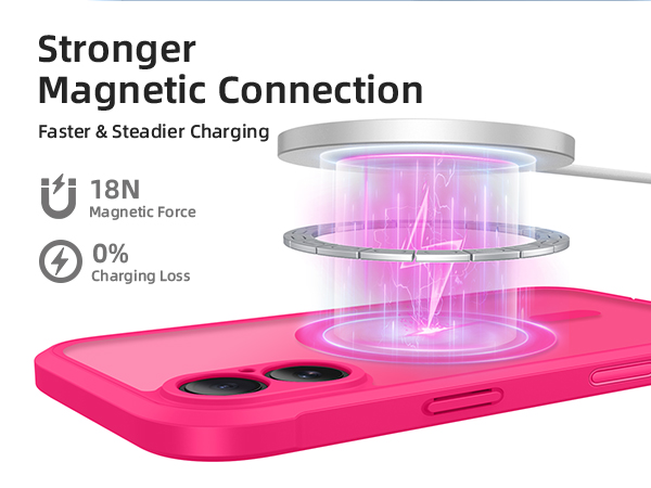 iPhone 17 Case