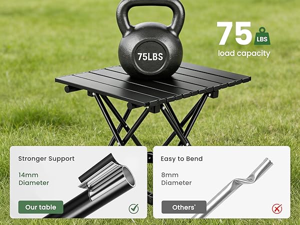 collapsible table