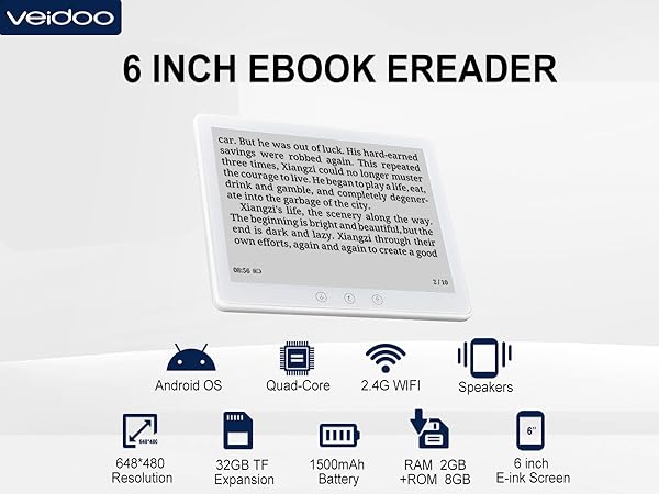 Veidoo 6-inch eBook reader specifications showing Android OS, quad-core processor, WiFi capability, 32GB storage, and 1500mAh battery with E-ink screen.