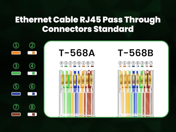 cat 6 connector