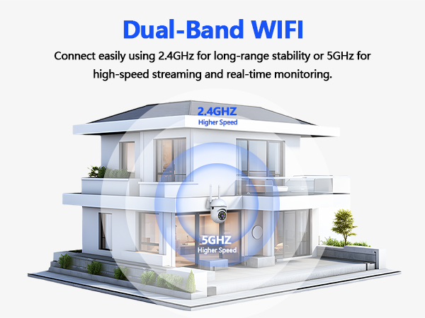 wireless security camera outdoor