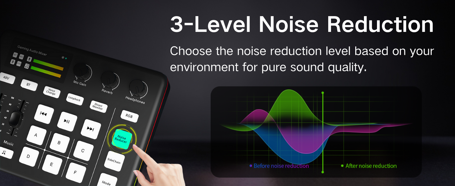 Gaming Audio Interface