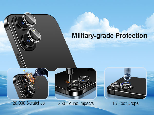 Military-grade Protection