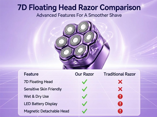 face shaver for women