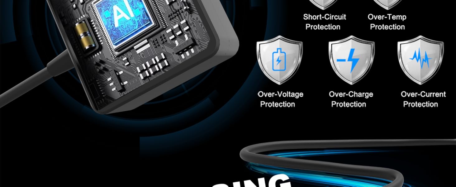 65W usb c charger