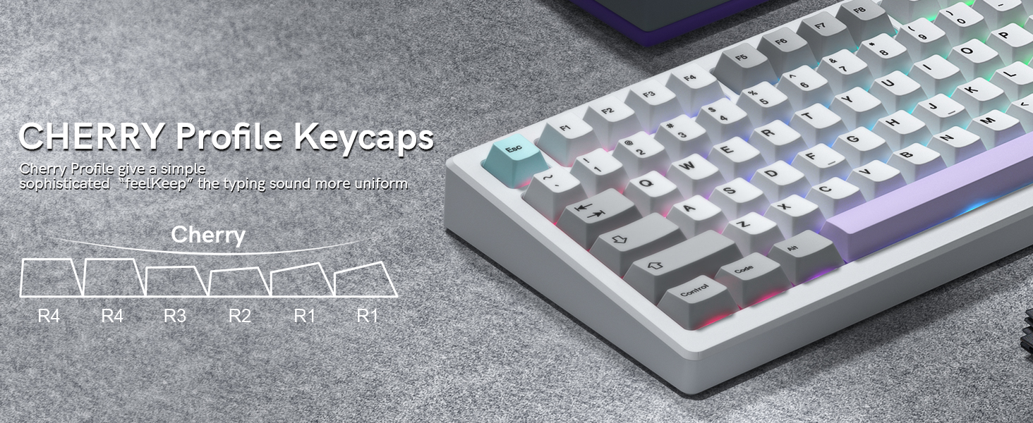 cherry profile keycaps