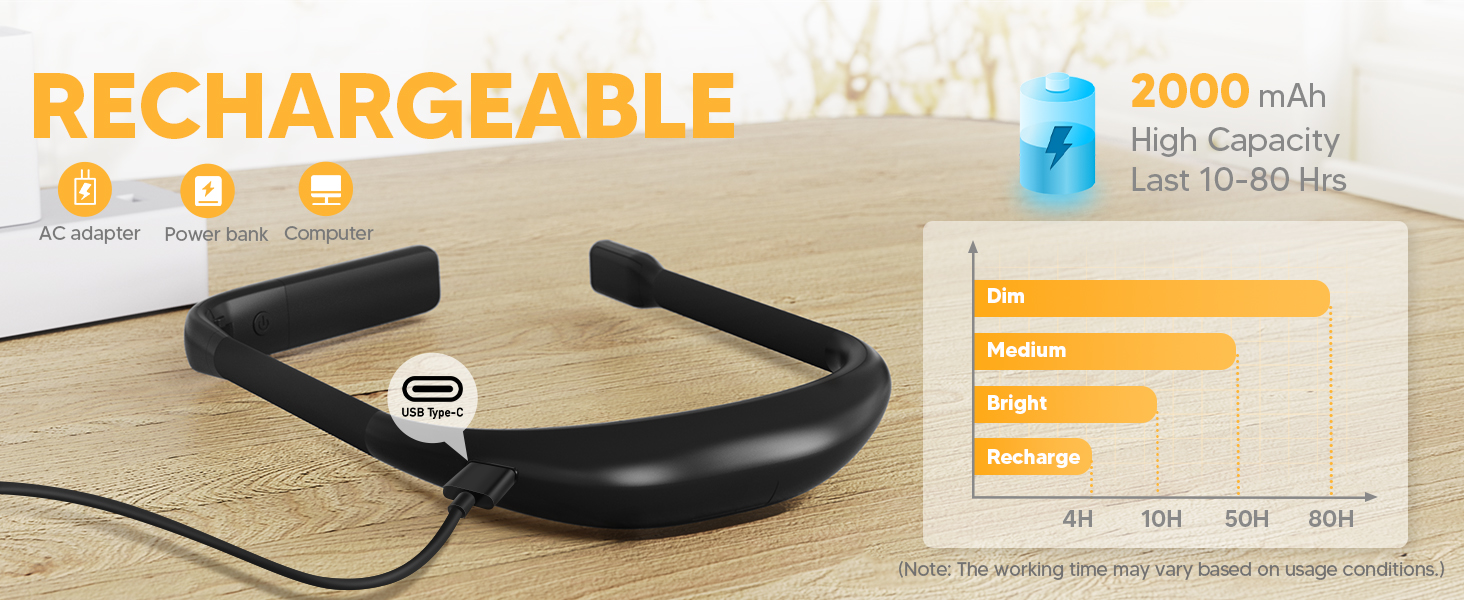 EastPin Rechargeable Reading Light Book Light for Reading in Bed