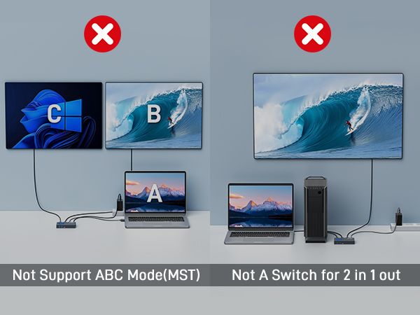 Yinker 4K HDMI Splitter 1 in 2 Out with 5 Ft HDMI 2.0 Cable