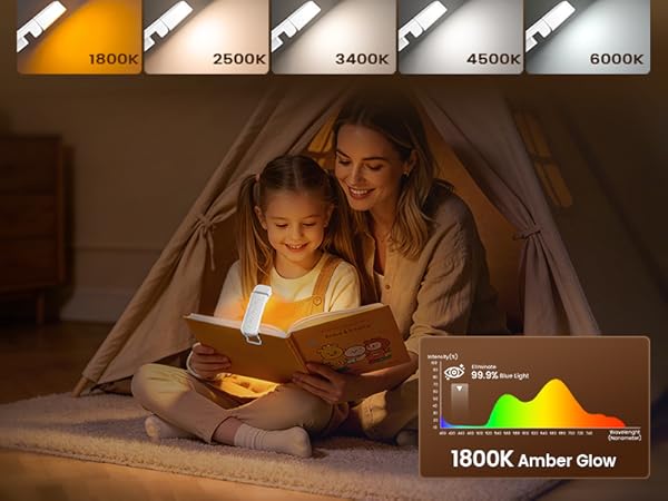 book lights for reading at night