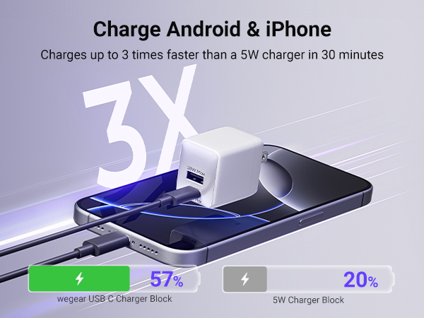 fast charger usb c