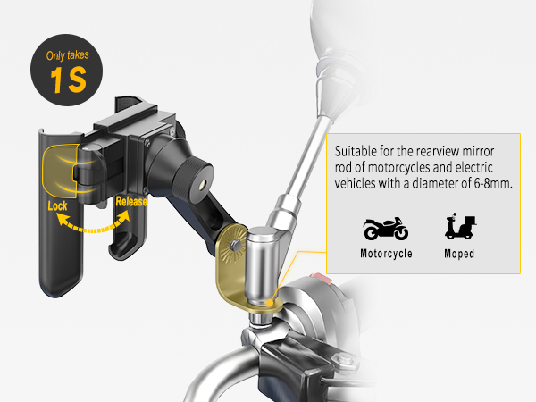 PB05ET Motorcycle Mirror Phone Mount