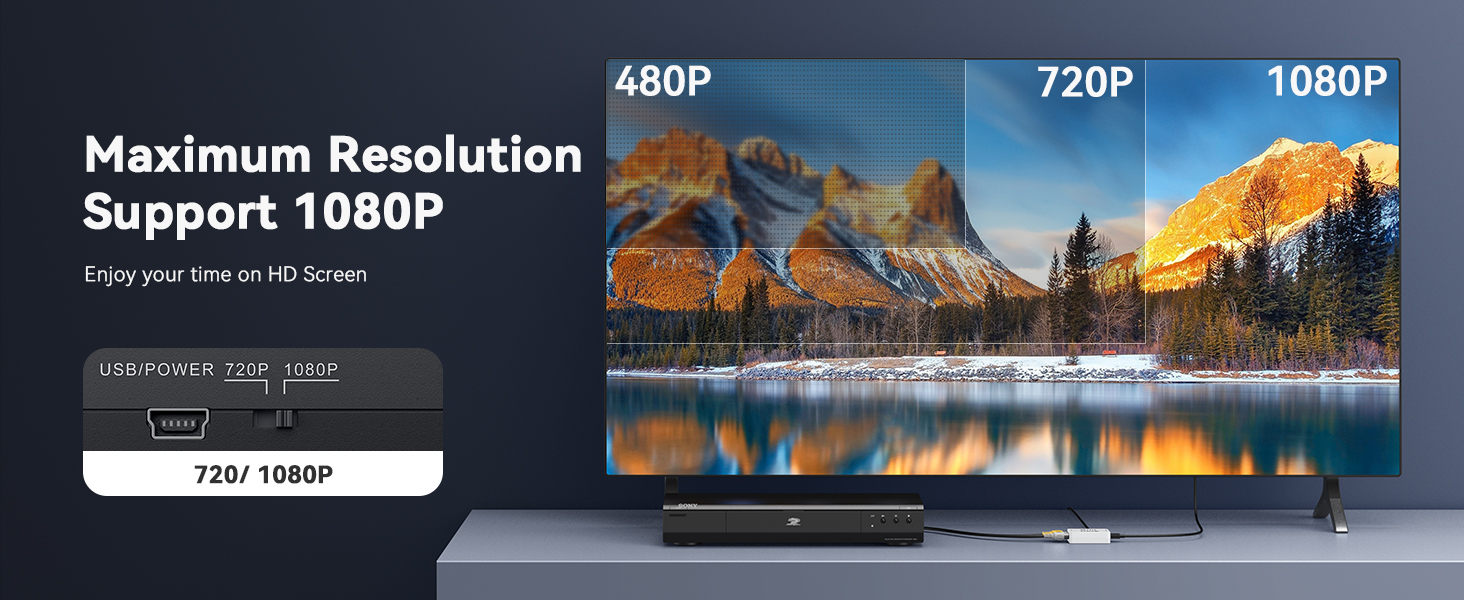av to hdmi
