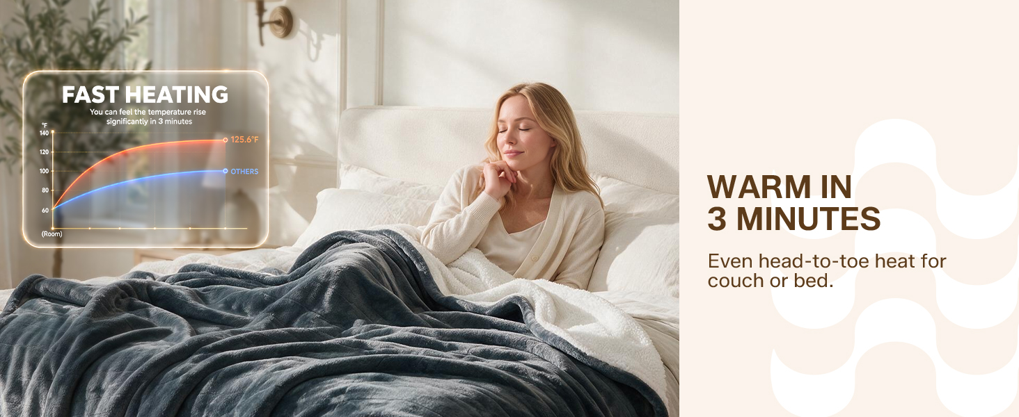electric heated blanket full throw queen throw fast even heating auto off timer flannel sherpa soft