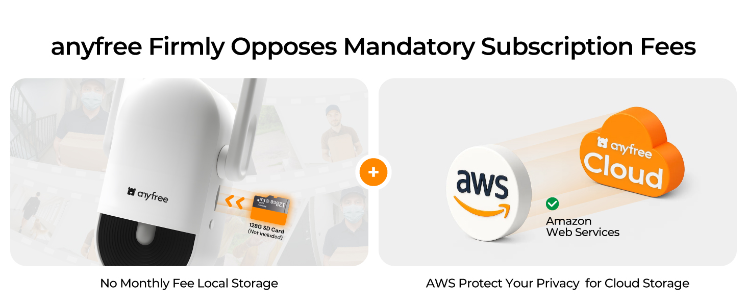 Text reads 'anyfree Firmly Opposes Mandatory Subscription Fees'. Shows product image with AWS and Cloud Native logos.