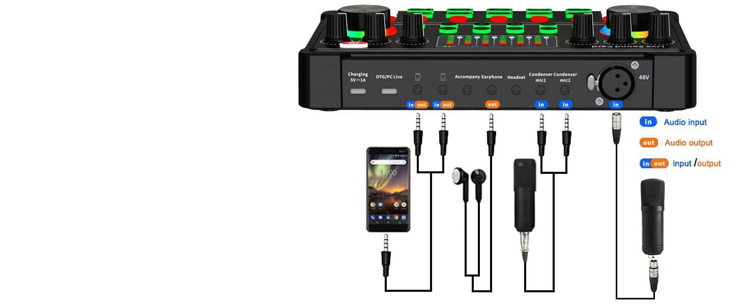 microphone for pc audio interface pc microphone gaming mic podcast equipment bundle