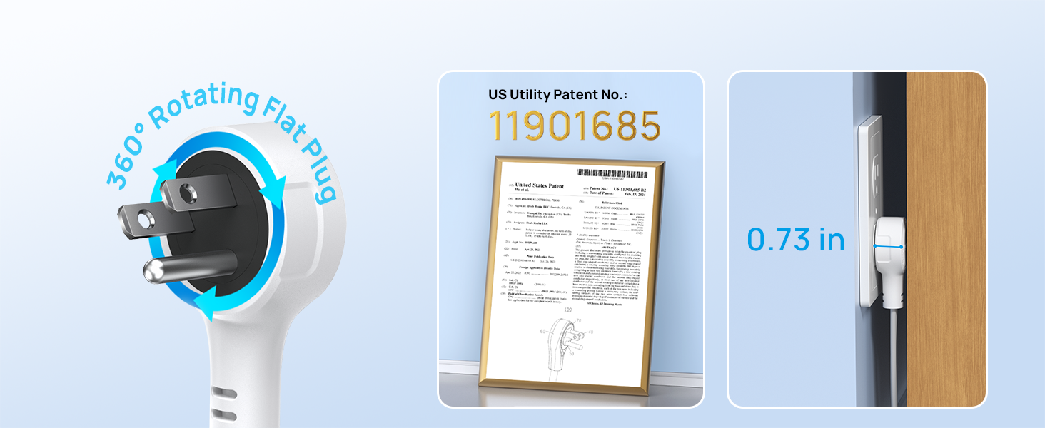 rotating power strip