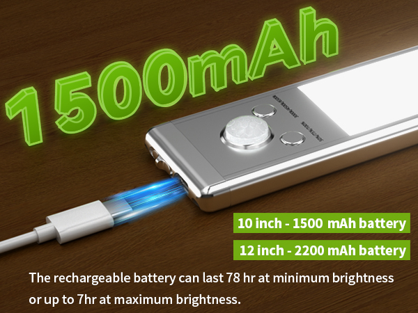 under cabinet lights