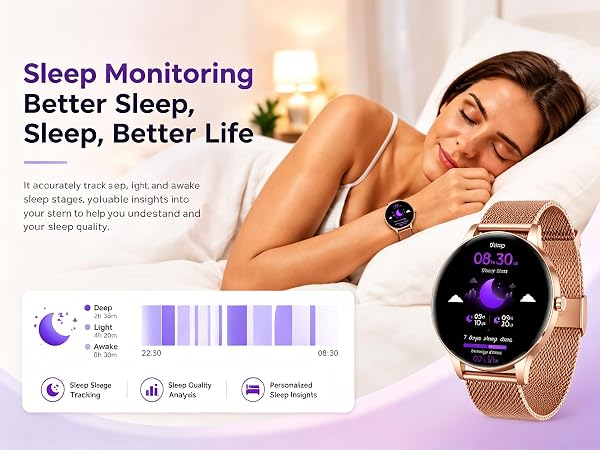 Sleep Monitoring