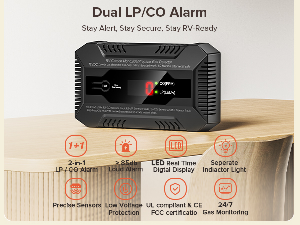 Propane Gas Detector