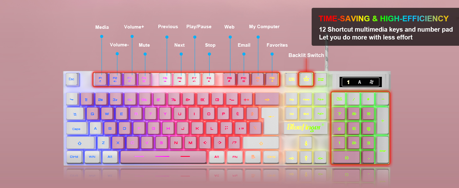 rgb keyboard and mouse rainbow keyboard and mouse