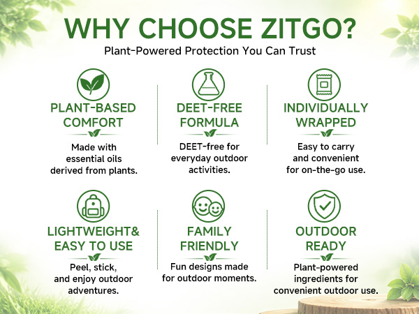 WHY CHOOSE ZITGO