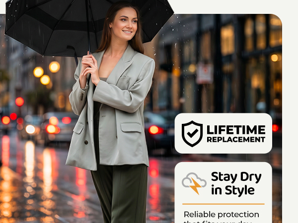 Repel Windproof Travel Umbrella