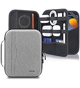 Lacdo Hard Tablet Sleeve Portfolio Case for 10.9 inch New iPad / 11 inch iPad Pro | 10.2 inch iPa...
