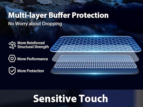 Screen Protector for 16 Pro