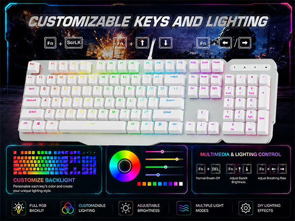 RGB