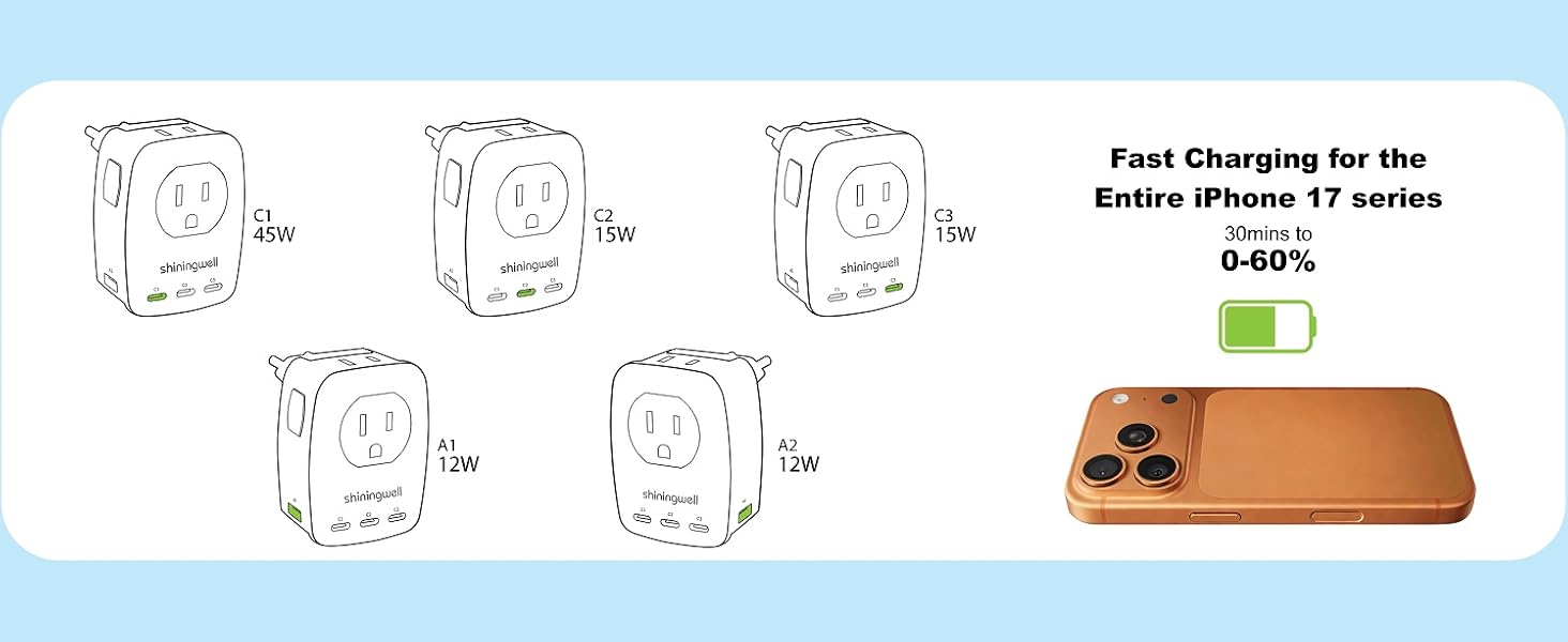 european travel plug adapter