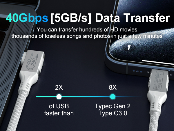 thunderbolt 4 cable white