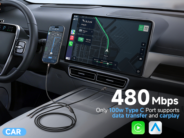 carplay
