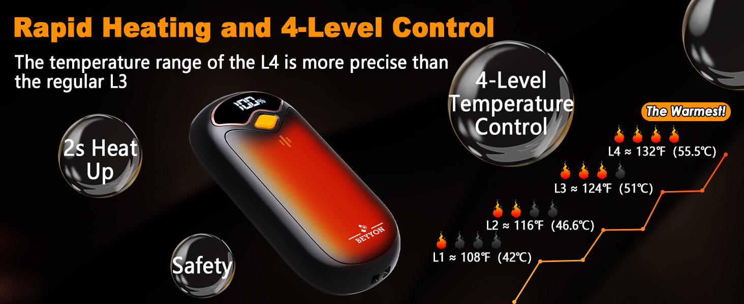 Electric Hand Warmer