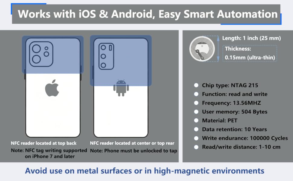 NFC tag
