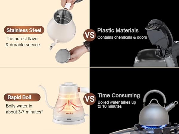 Electric Water Boiler