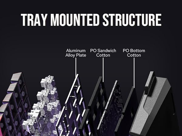 magnetic gaming keyboard