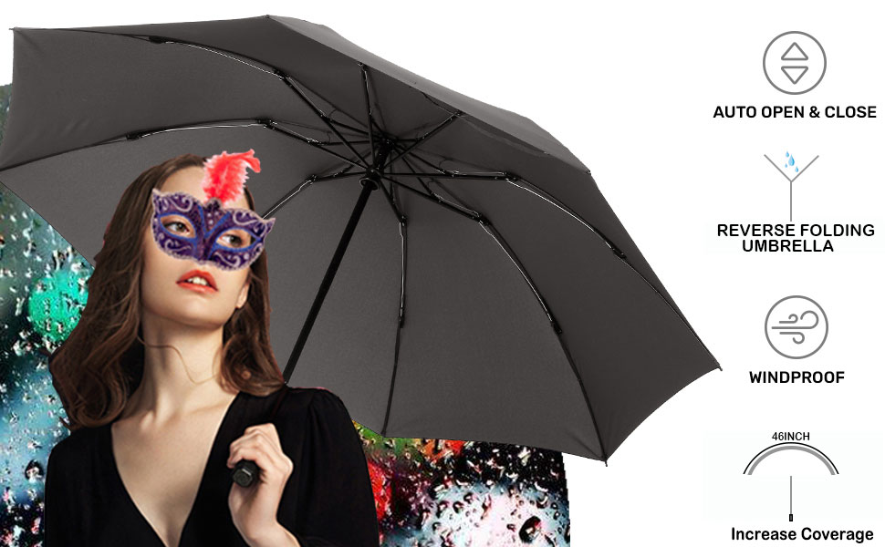 Lanbrella Inverted Umbrella Black