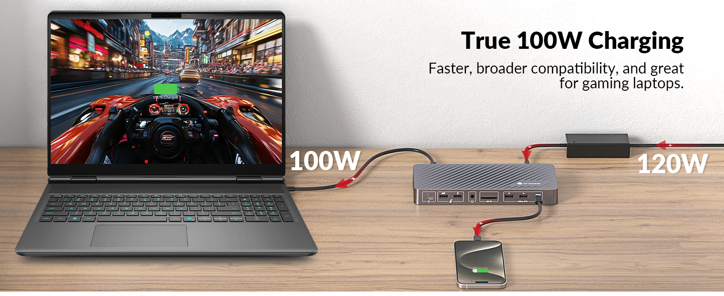 docking station triple monitor, 100w 13 in 1 dock for laptop