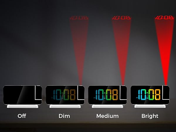 Projection Alarm Clock,7.4 in LED Mirror Digital Clocks Projection on Ceiling Wall,RGB Night Light