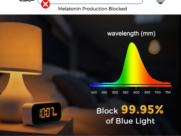 warm yellow light bulbs