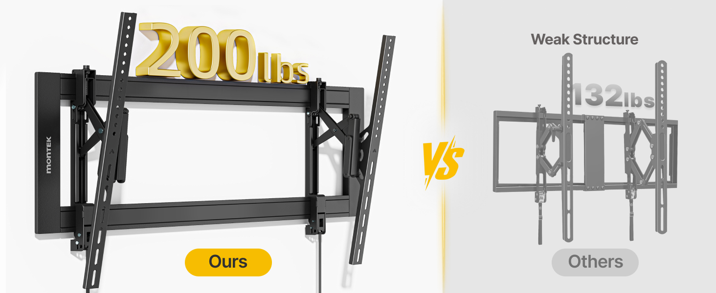 heavy duty tv wall mount 200lbs