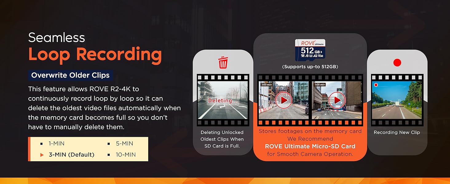 dash cam 24 hour recording, dash cam loop recording front and rear